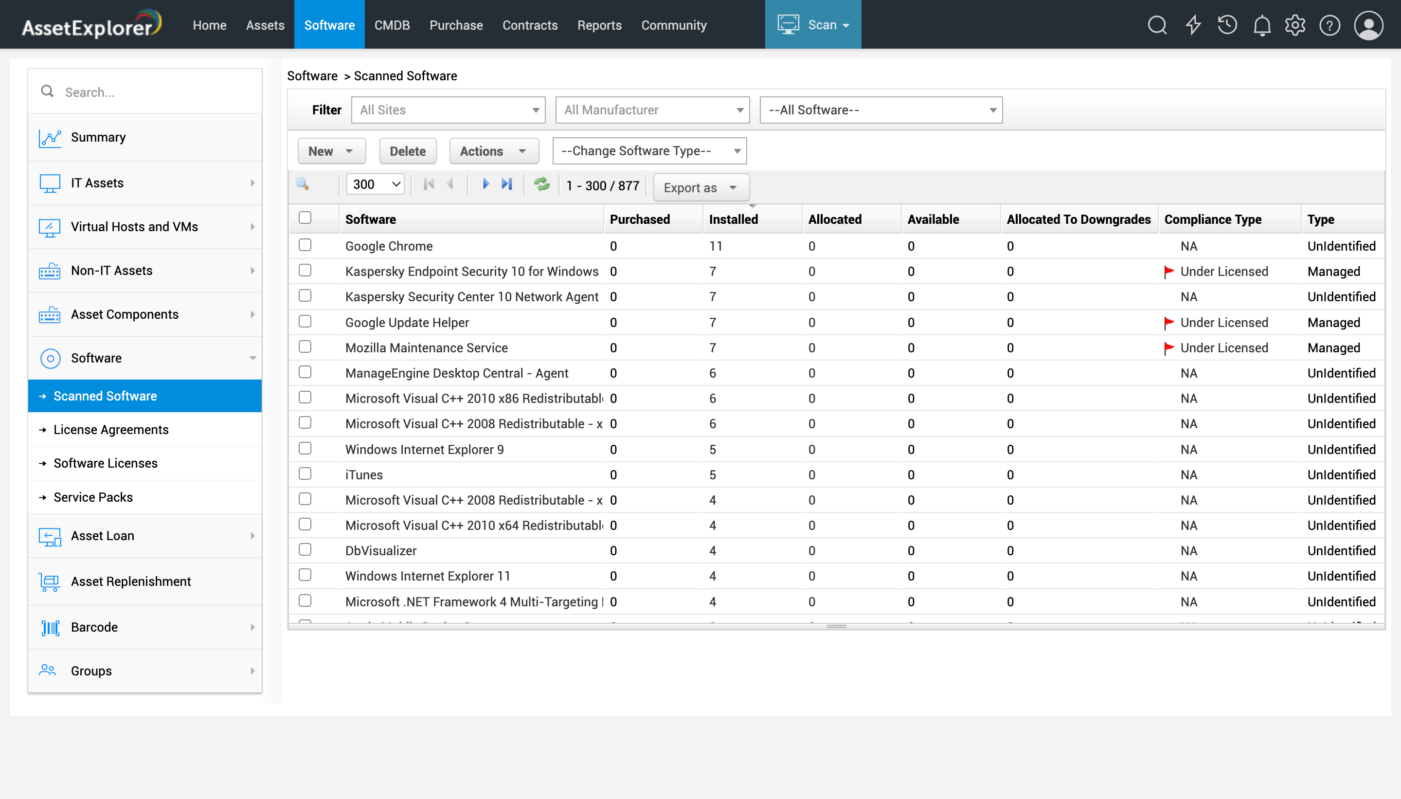 Software Asset Management Software Gestion des actifs logiciels
